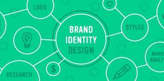 Brand_Identity_with_Webaio
