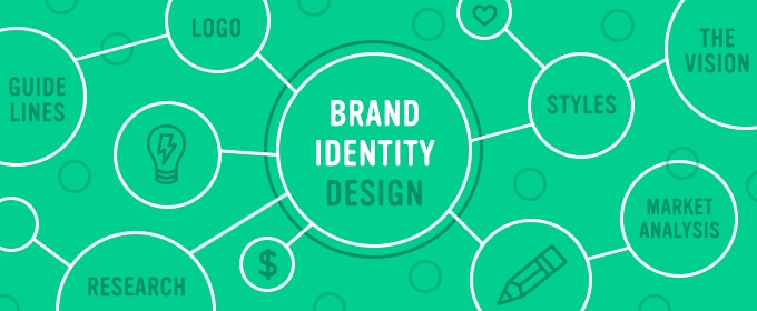 Line branding. Designing brand Identity. Logo brand Identity. Get your Guide лого. Bee logo brand Identity.