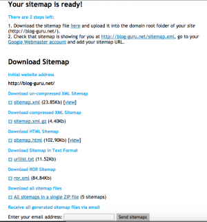 What is Sitemap | Why sitemap is required for your website