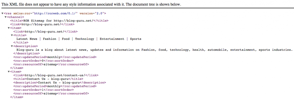What is Sitemap | Why sitemap is required for your website
