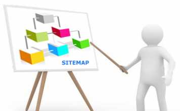 What is Sitemap