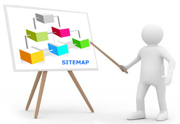 What is Sitemap