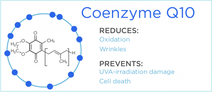 coenzyme-q10