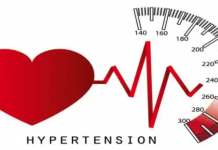 prevent hypertension