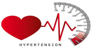 Ways To Prevent Hypertension Tips To Prevent Hypertension   Prevent Hypertension 300x157 