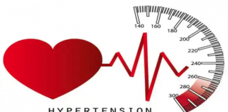 prevent hypertension