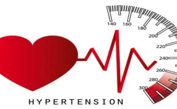 prevent hypertension