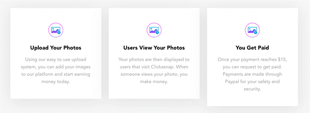 ClickaSnap, Online Photo Sharing Platform, Share and Earn